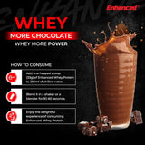 Enhanced Labs Premium Whey Protein 2kg | 24g Protein Per Scoop | 60 Servings | Digestive Enzymes