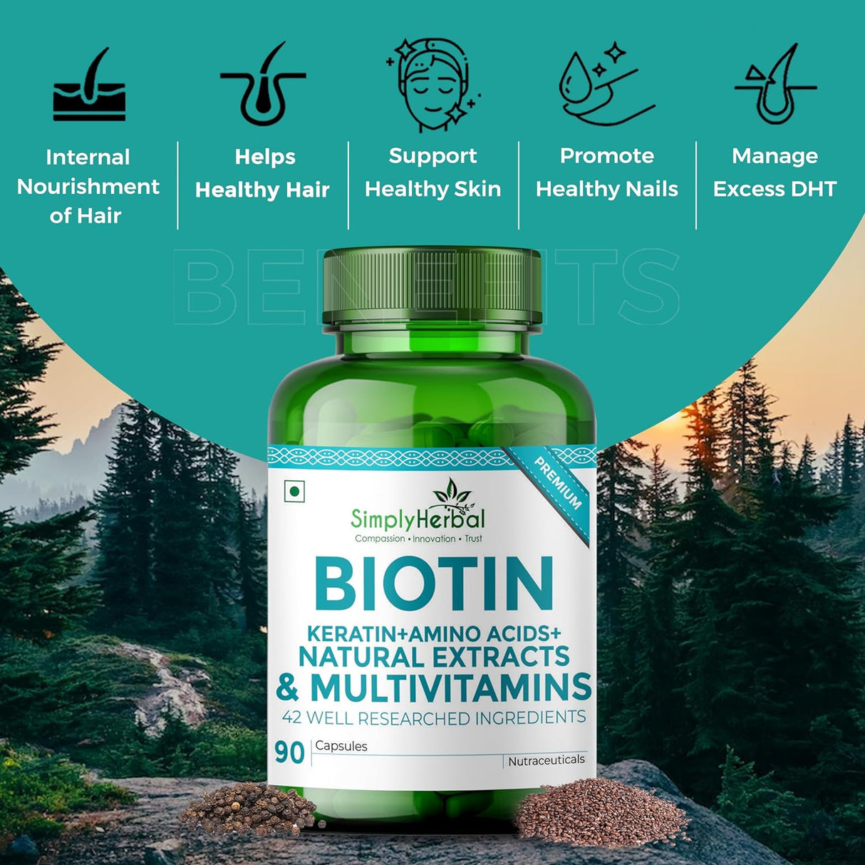 Simply Herbal Biotin Formula | Sesbania Agati, Keratin & Bamboo Shoot Extract | 150g