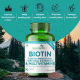 Simply Herbal Biotin Formula | Sesbania Agati, Keratin & Bamboo Shoot Extract | 150g