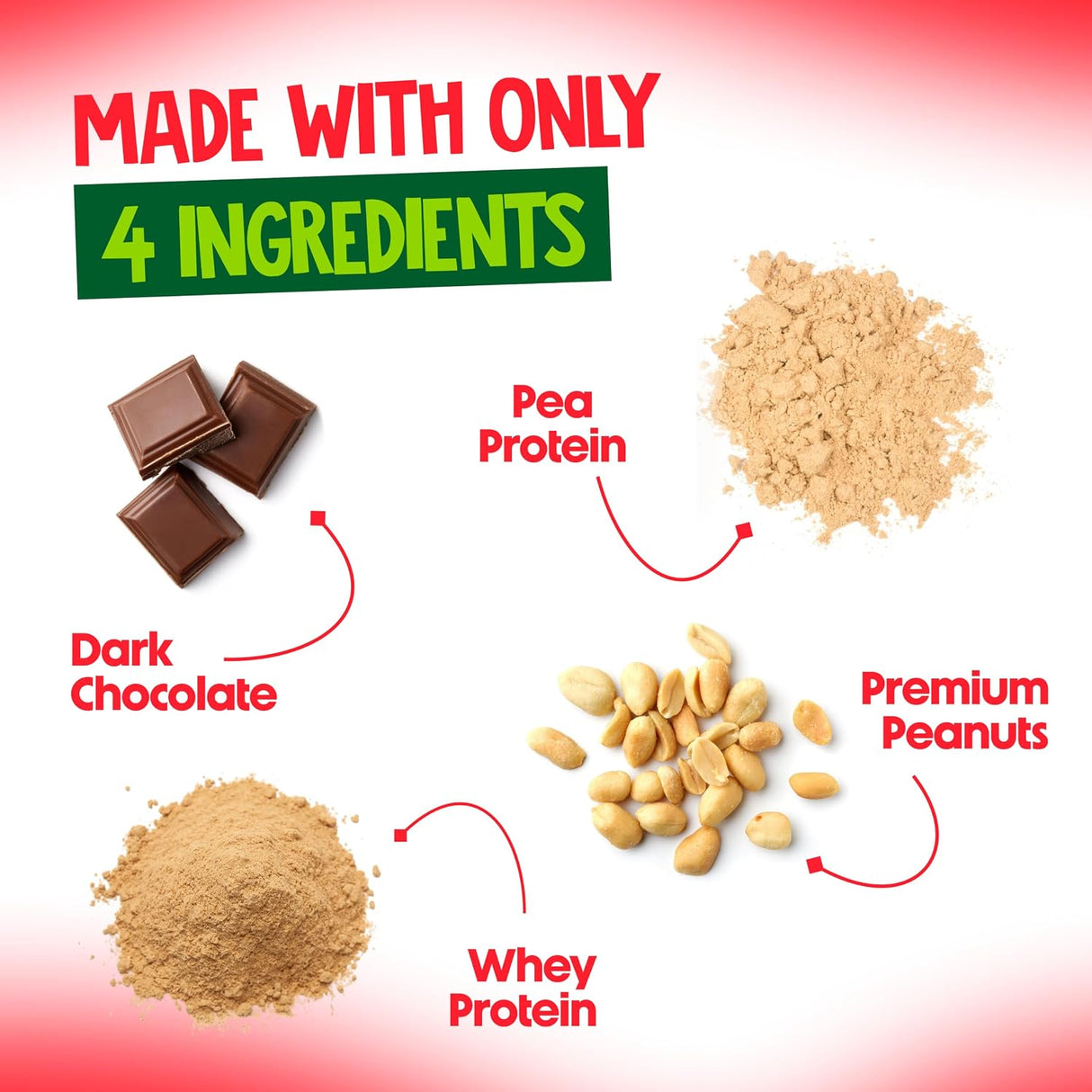 Alpino High Protein Peanut Butter- 1 Kg