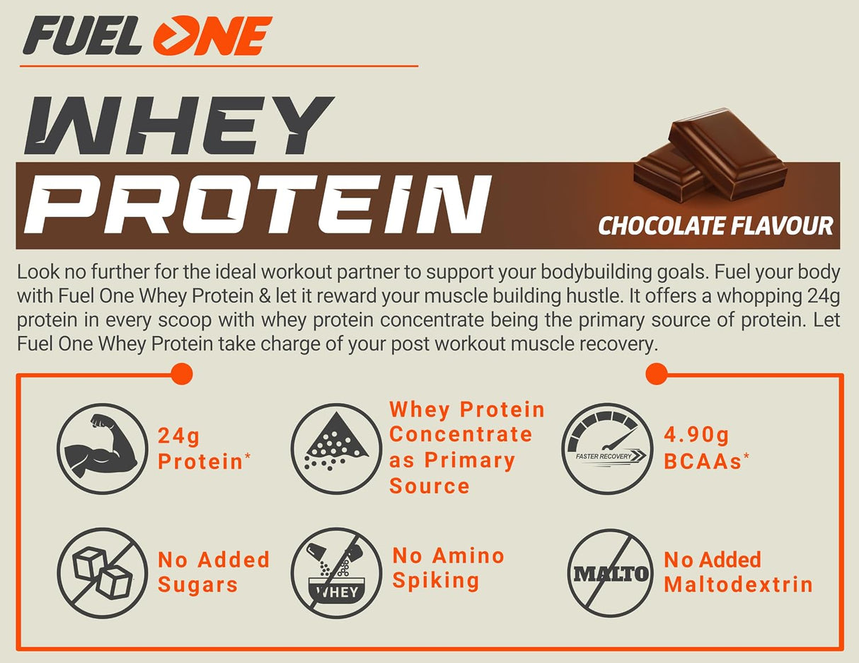 Fuel One Whey Protein Powder | 1 kg (2.2 lb) | 25 Servings