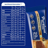 Pureluxe Nutrition Unburdened Protein Bars 55g | 20g Protein | Pack of 6