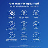 Pure Encapsulations Liposomal Glutathione | Gluten-Free & Non-GMO | 60 Softgels