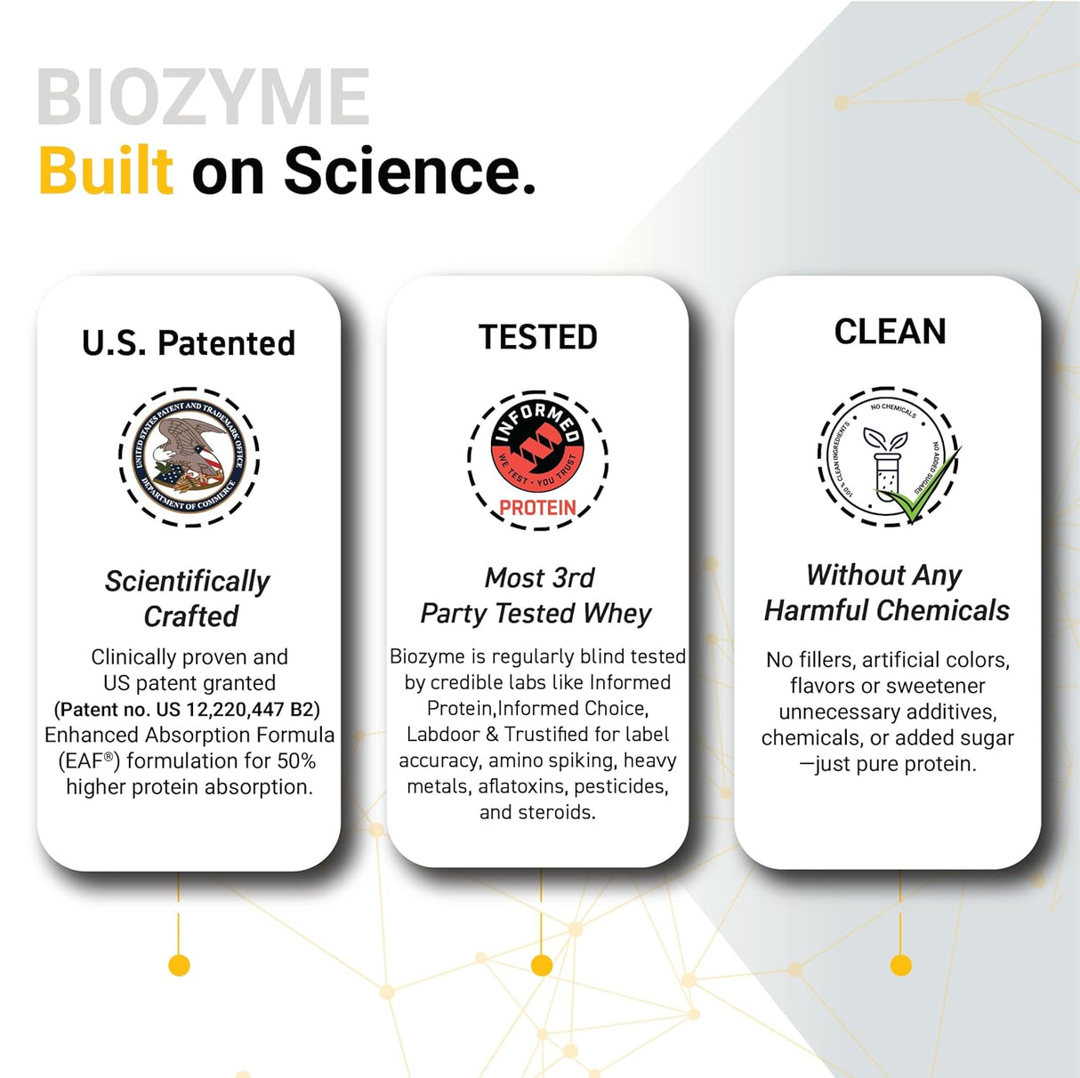 MuscleBlaze Biozyme Iso-Zero Low Carb Whey Protein Isolate - 1 Kg