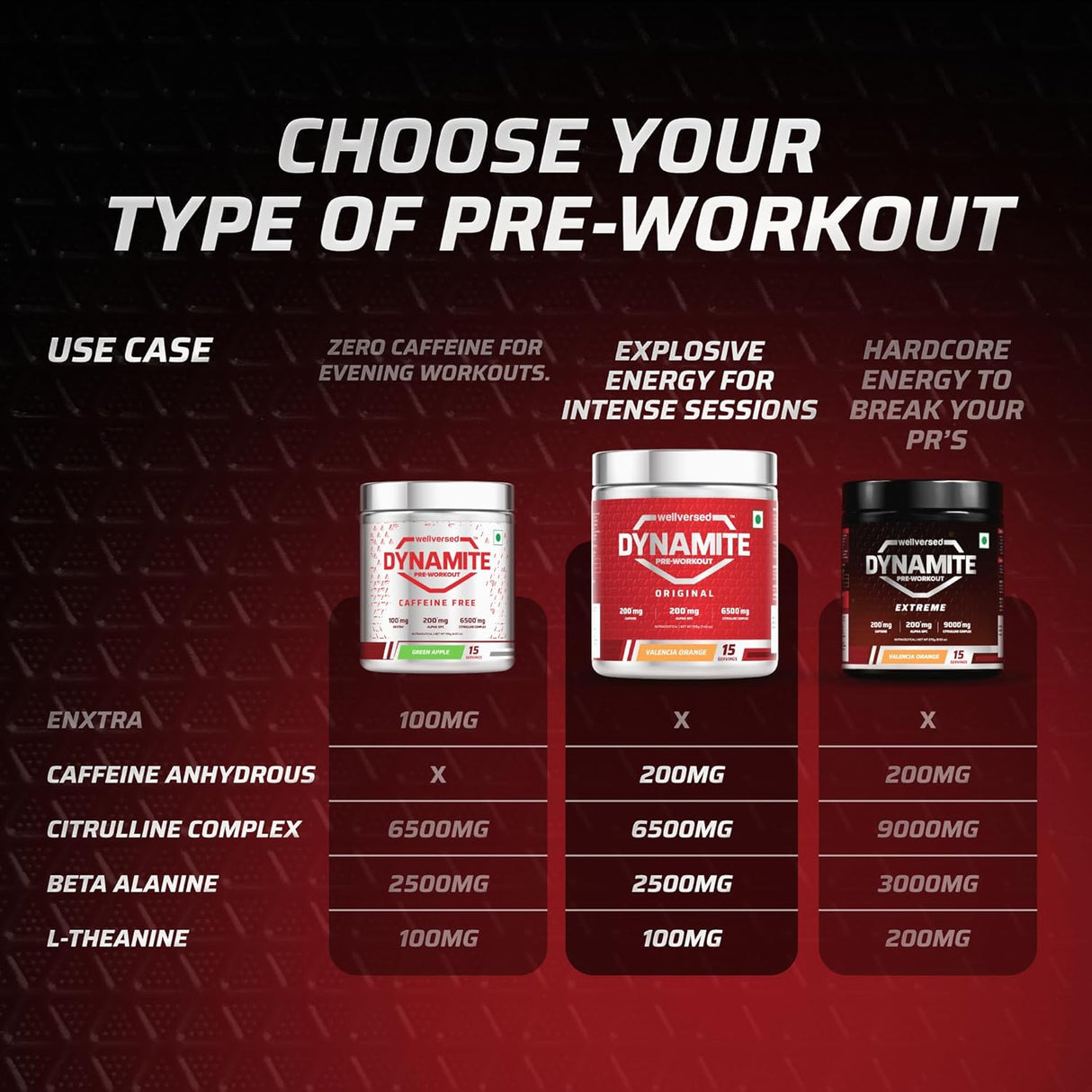 Wellversed Dynamite Pre-Workout , 210 g - 15 Servings
