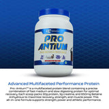 Ronnie Coleman Signature Series Pro-Antium Whey Protein 907g (21 Servings) | Protein Complex