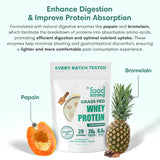 Foodstrong Whey Protein Concentrate & Isolate Powder 1kg | 16g Protein | 29 Servings
