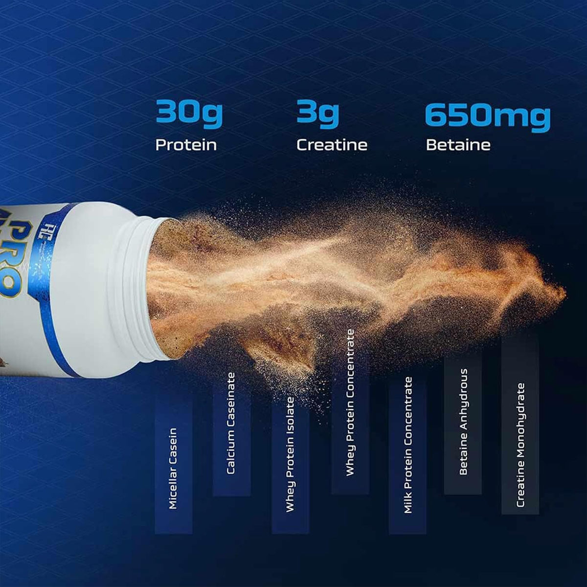 Ronnie Coleman Signature Series Pro-Antium Whey Protein 907g (21 Servings) | Protein Complex