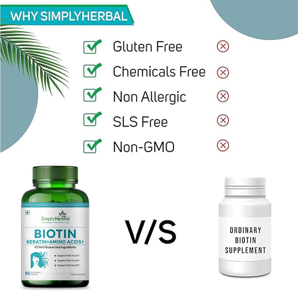 Simply Herbal Biotin Vitamin B7 Capsules | Keratin, Multivitamins & Amino Acids | 90 Capsules