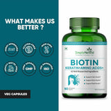 Simply Herbal Biotin Vitamin B7 Capsules | Keratin, Multivitamins & Amino Acids | 90 Capsules
