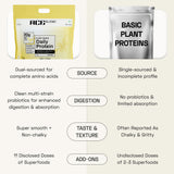 Ace Blend Daily 20G Plant Protein Strength & Recovery No Added Sugar - 15 Servings