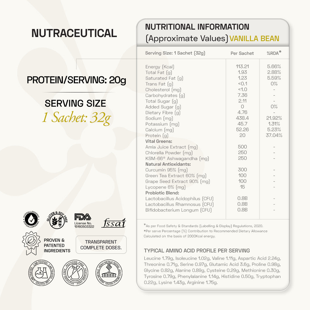 Ace Blend Daily 20G Plant Protein Strength & Recovery No Added Sugar - 30 Servings