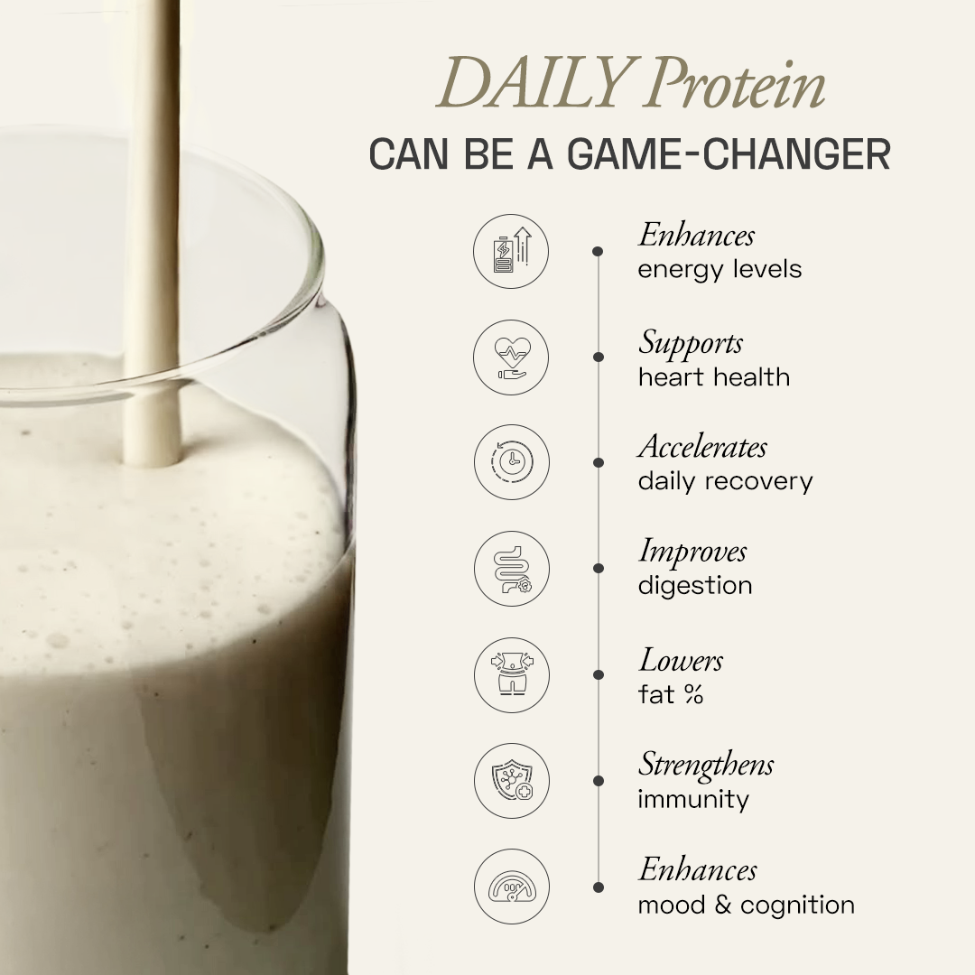 Ace Blend Daily 20G Plant Protein Strength & Recovery No Added Sugar - 30 Servings