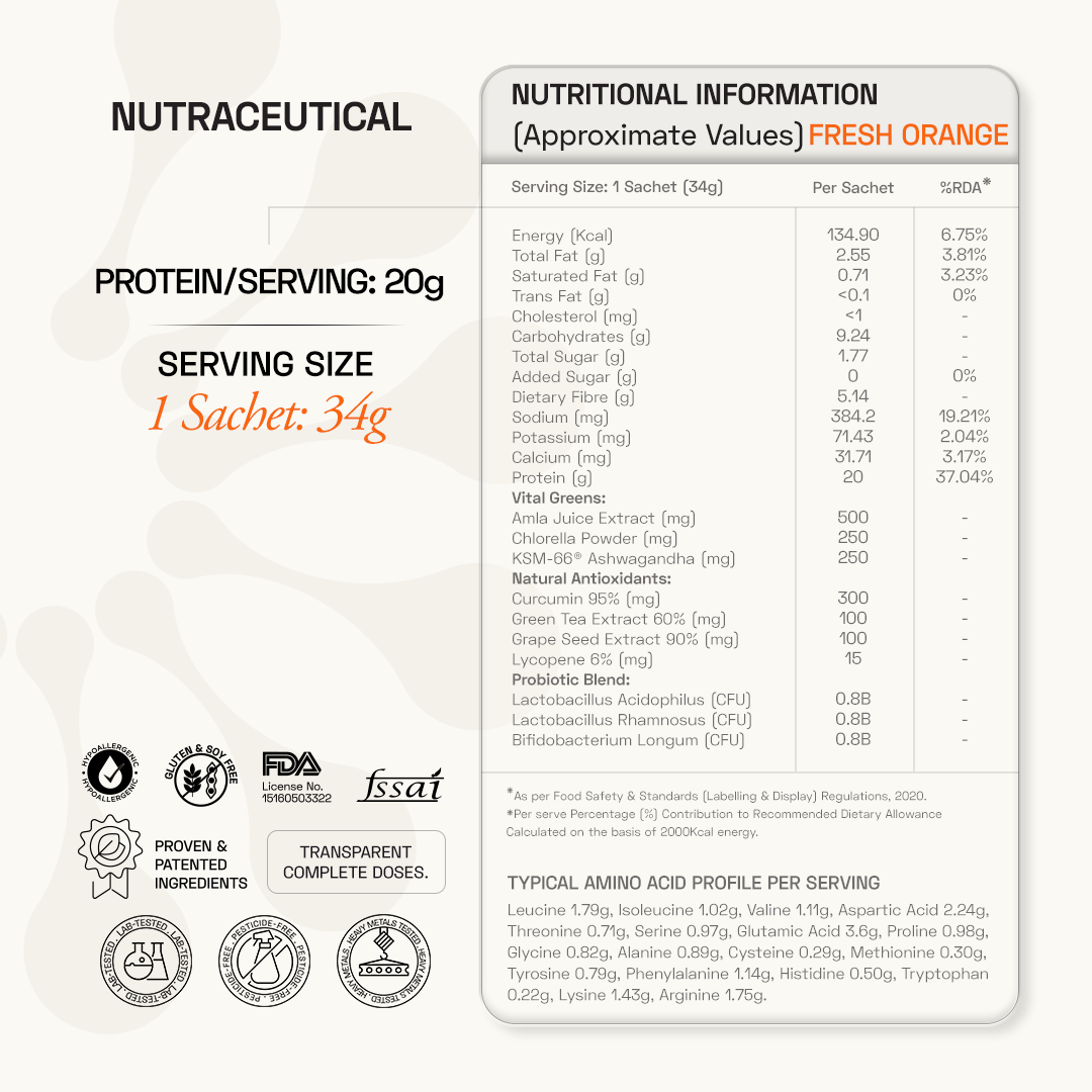Ace Blend Daily 20G Plant Protein Strength & Recovery No Added Sugar - 15 Servings