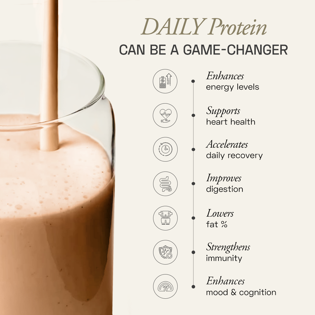 Ace Blend Daily 20G Plant Protein Strength & Recovery No Added Sugar - 30 Servings