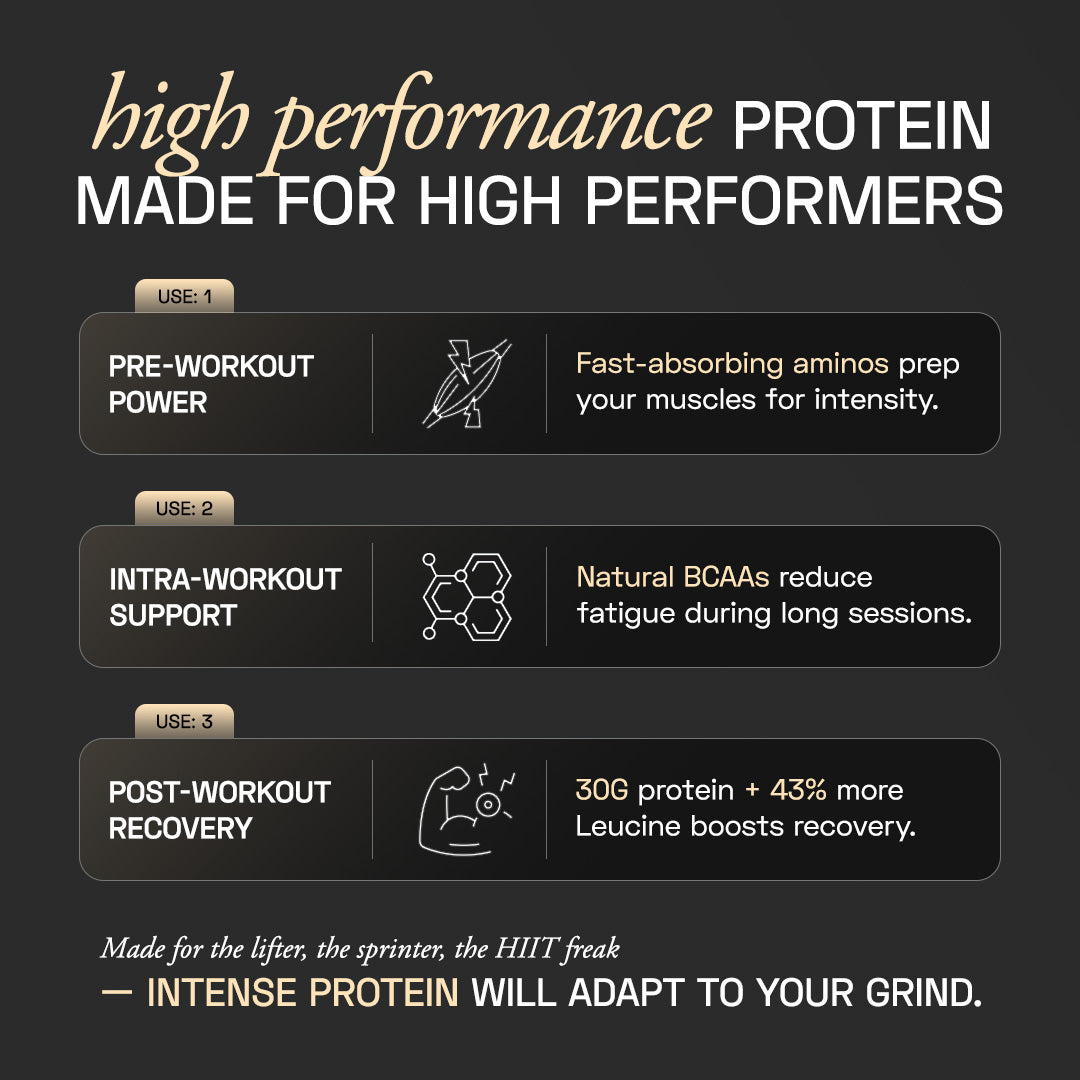 Ace Blend Intense 30G Plant Protein Muscle Growth & Recovery No Added Sugar - 15 Servings