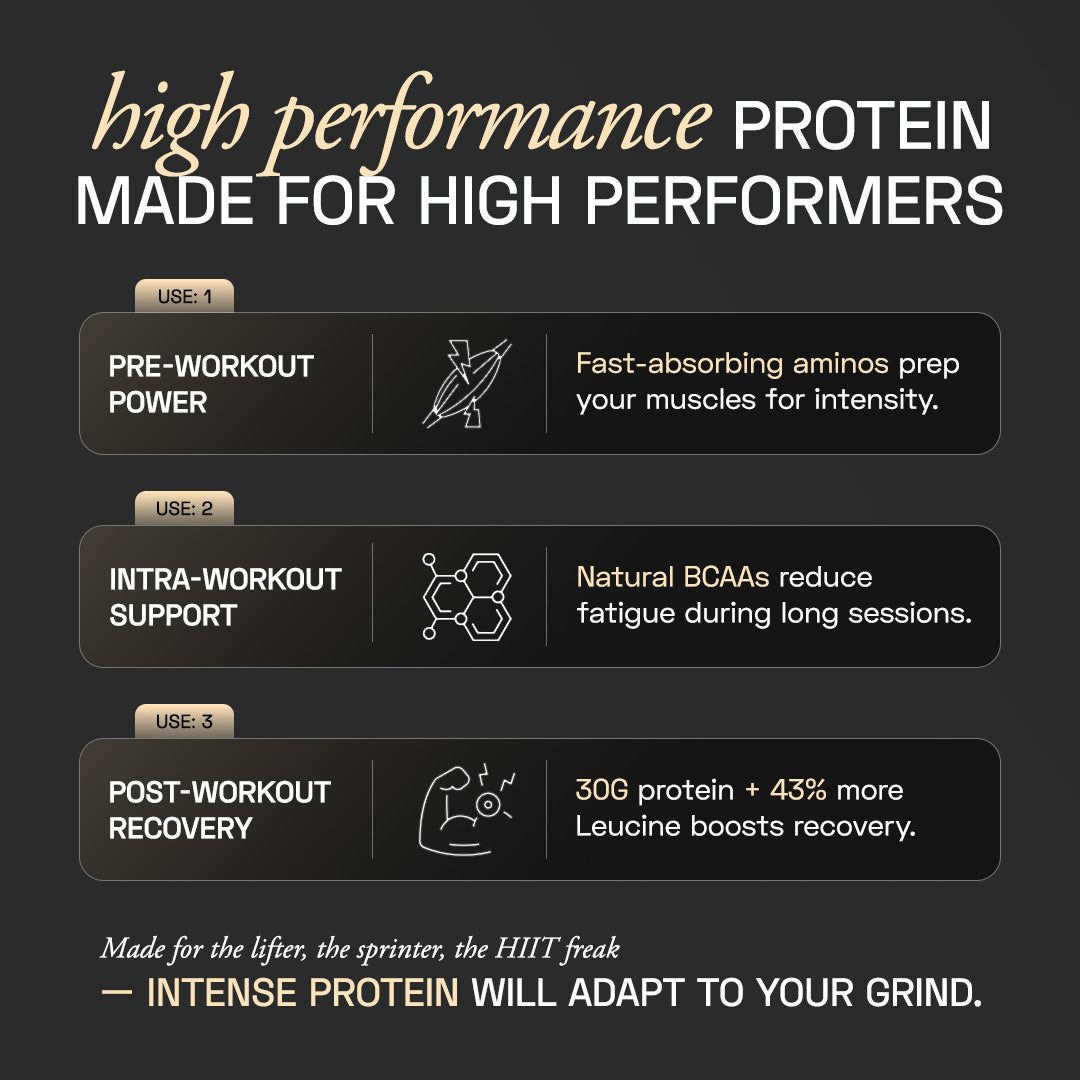 Ace Blend Intense 30G Plant Protein Muscle Growth & Recovery No Added Sugar - 15 Servings