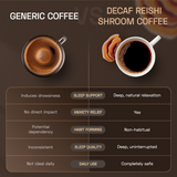 Ace Blend Reishi Shroom Coffee Relaxation & Anxiety - 15 Servings