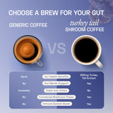 Ace Blend Turkey Tail Shroom Coffee Gut Health & Digestion - 15 Servings