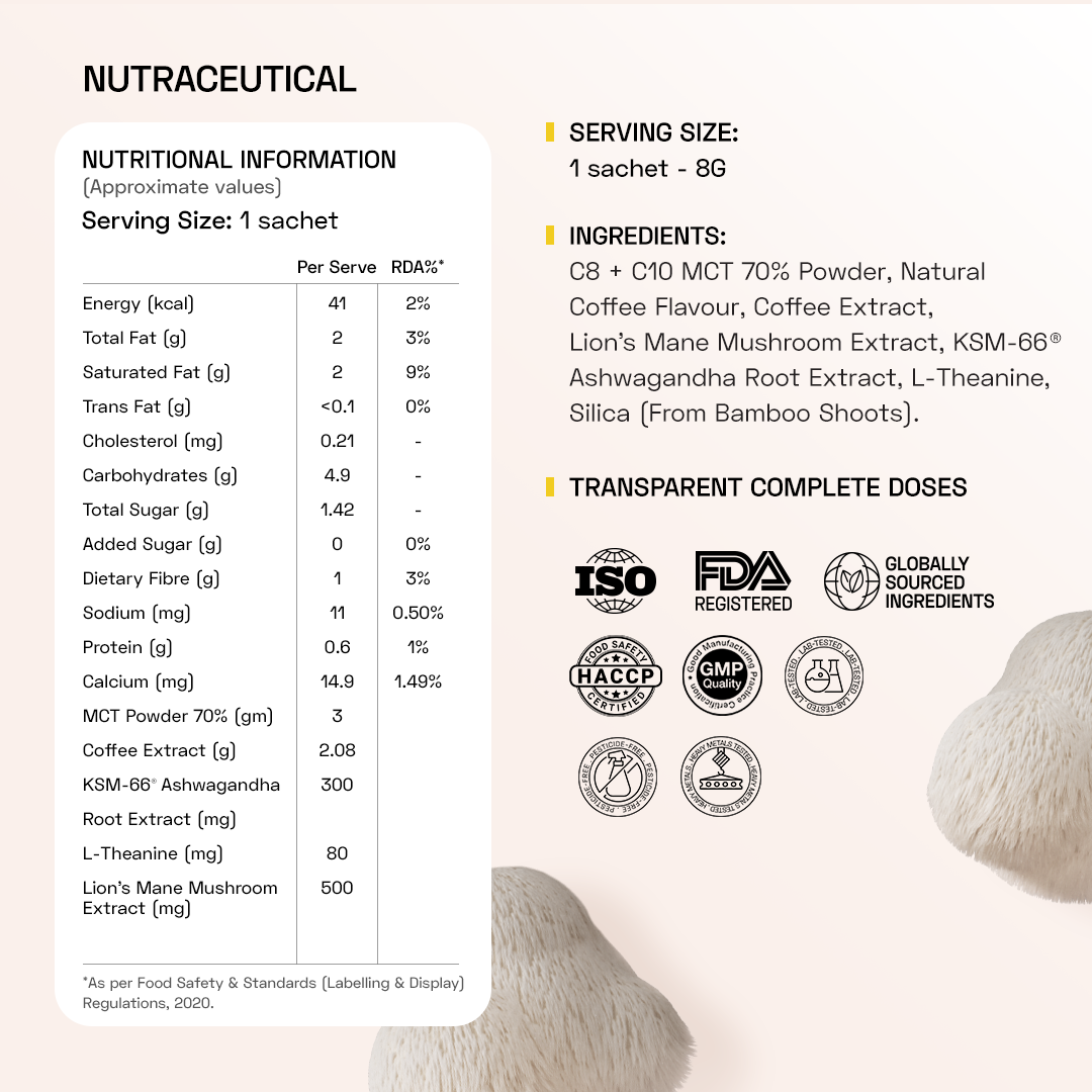Ace Blend Lion's Mane Shroom Coffee Focus & Memory - 5 Servings