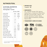 Ace Blend Curcumin Wonder Latte High Immunity Anti inflammation - 5 Servings
