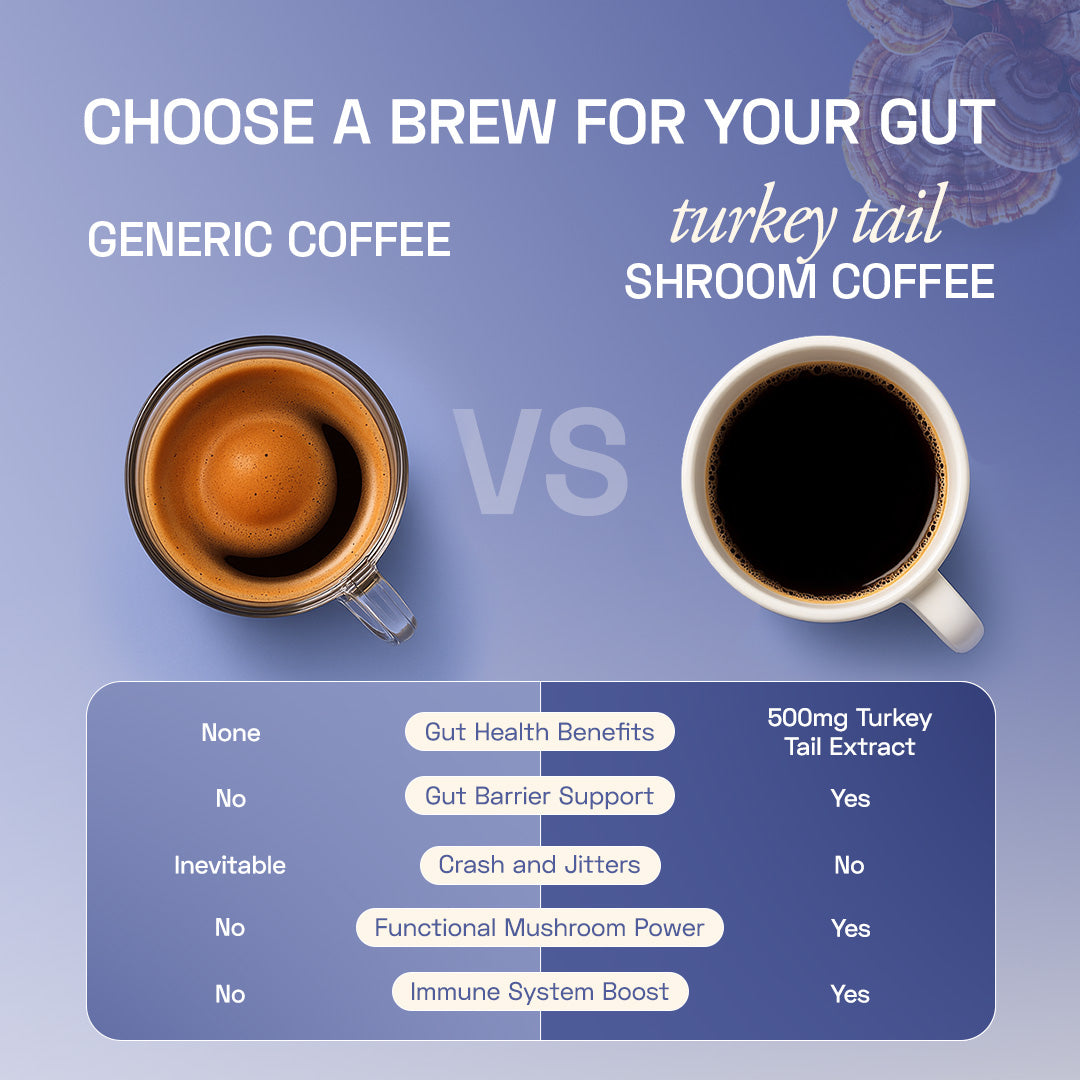 Ace Blend Turkey Tail Shroom Coffee Gut Health & Digestion - 5 Servings