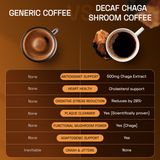 Ace Blend Chaga Shroom Coffee Heart Health - 5 Servings