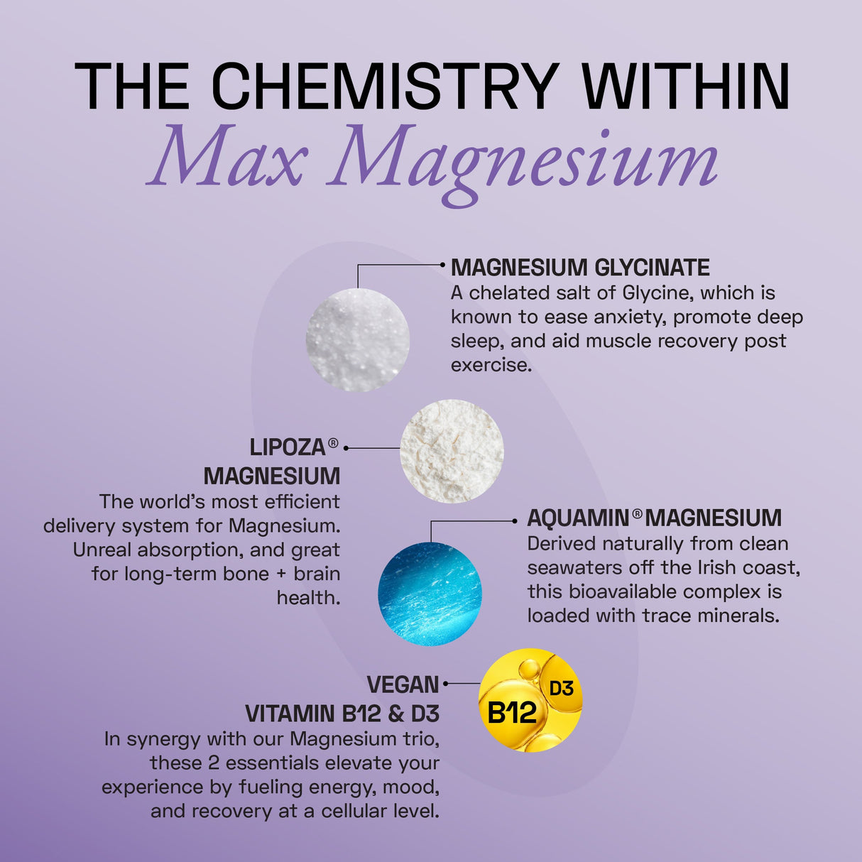 Ace Blend Max Magnesium 1600mg Triple Complex Calcium Vitamin B12 & D3 - 60 Servings