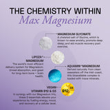 Ace Blend Max Magnesium 1600mg Triple Complex Calcium Vitamin B12 & D3 - 60 Servings