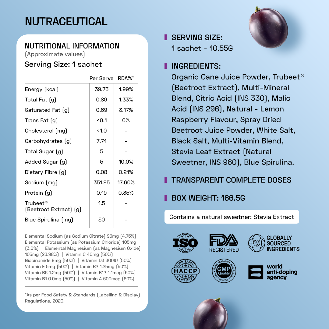 Ace Blend Hydro Hype Natural Beetroot Extract with Vitamins & Minerals - 15 Servings
