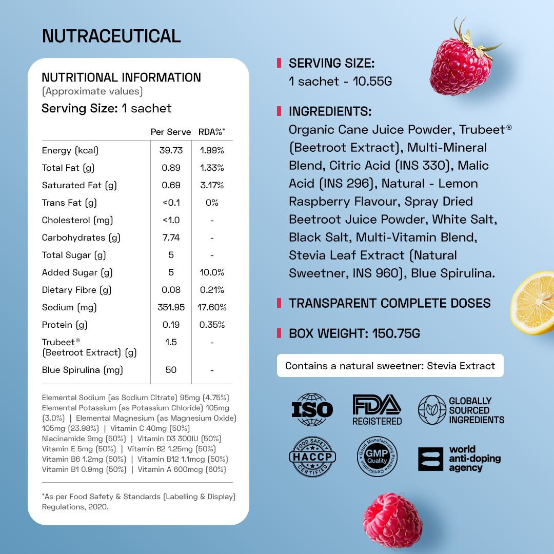 Ace Blend Hydro Hype Natural Beetroot Extract with Vitamins & Minerals - 15 Servings