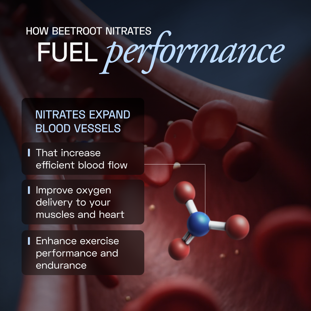 Ace Blend Hydro Hype Natural Beetroot Extract with Vitamins & Minerals - 15 Servings
