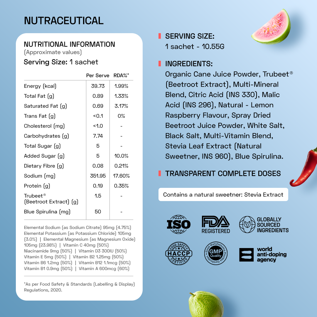 Ace Blend Hydro Hype Natural Beetroot Extract with Vitamins & Minerals - 15 Servings