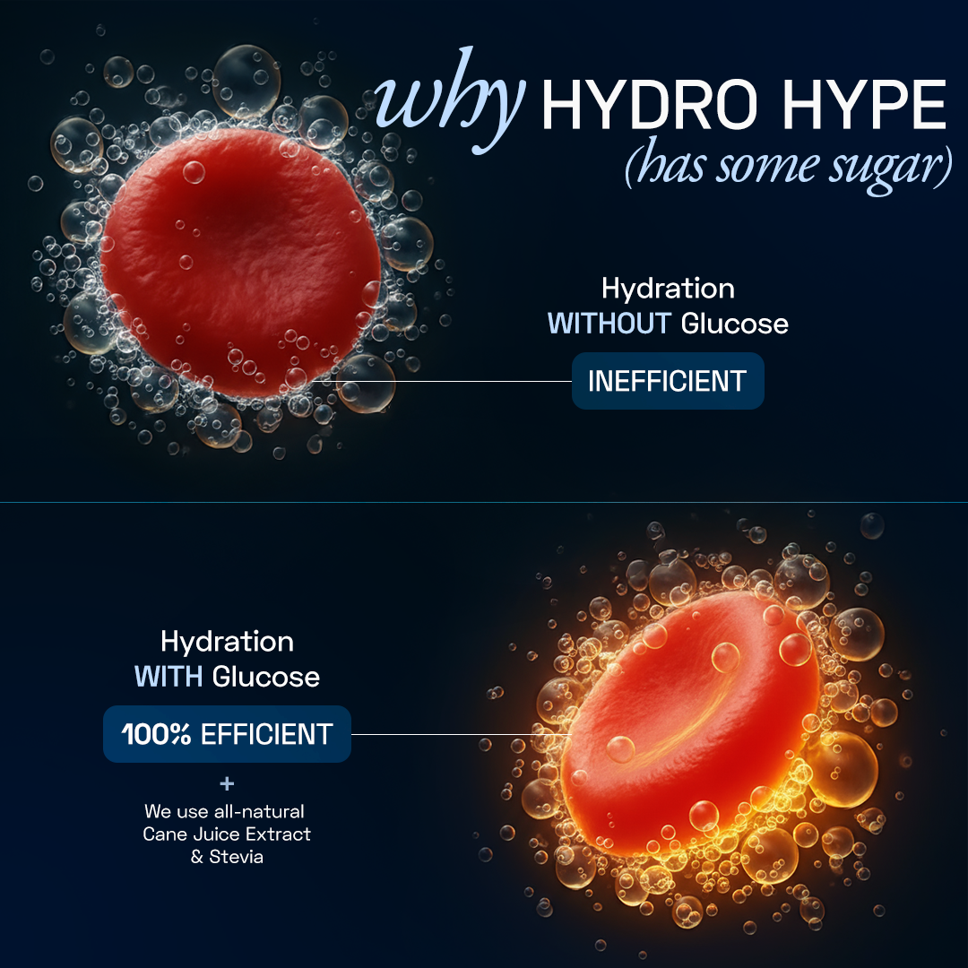 Ace Blend Hydro Hype Natural Beetroot Extract with Vitamins & Minerals - 5 Servings