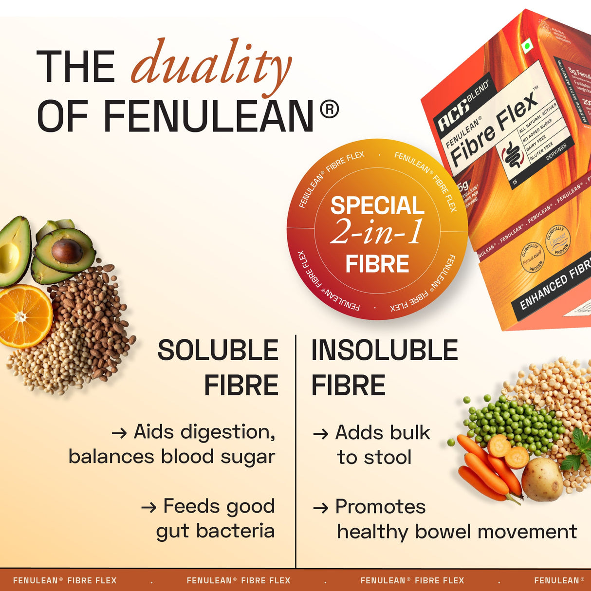 Ace Blend FenuLean Fibre Flex - 5 Servings