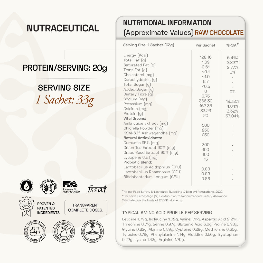 Ace Blend Daily 20G Plant Protein Strength & Recovery No Added Sugar - 5 Servings