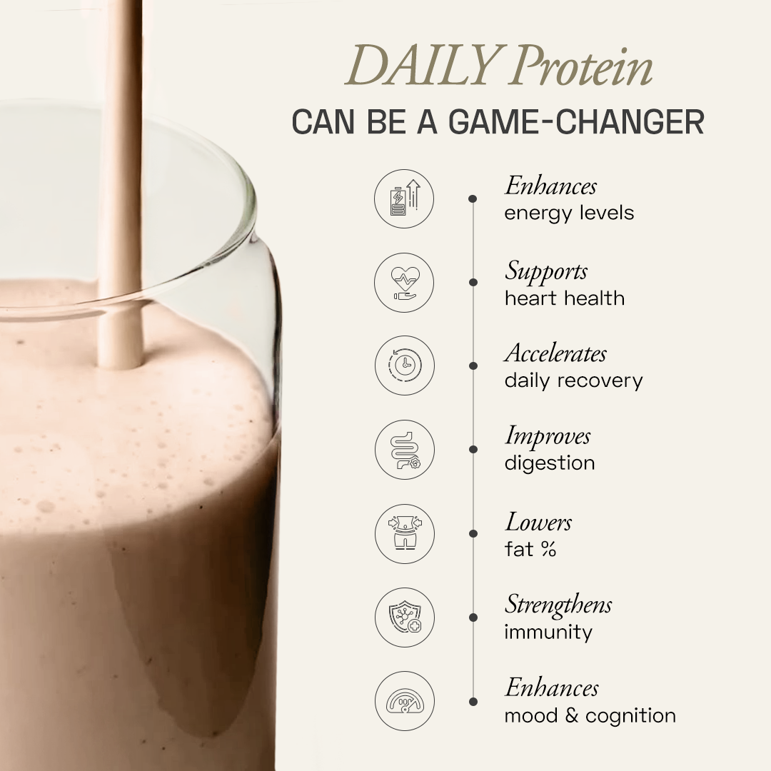 Ace Blend Daily 20G Plant Protein Strength & Recovery No Added Sugar - 5 Servings