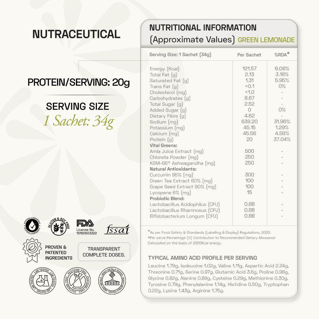 Ace Blend Daily 20G Plant Protein Strength & Recovery No Added Sugar - 5 Servings