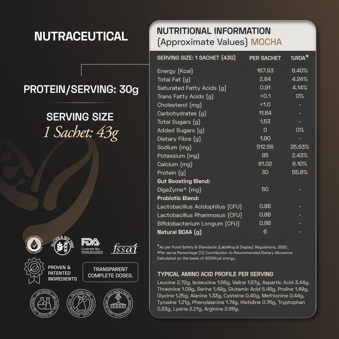 Ace Blend Intense 30G Plant Protein Muscle Growth & Recovery No Added Sugar - 5 Servings