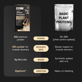 Ace Blend Intense 30G Plant Protein Muscle Growth & Recovery No Added Sugar - 5 Servings