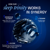 Ace Blend Swift Sleep Natural Sleep Supplement With Magnesium L-Theanine And Glycine - 5 Servings