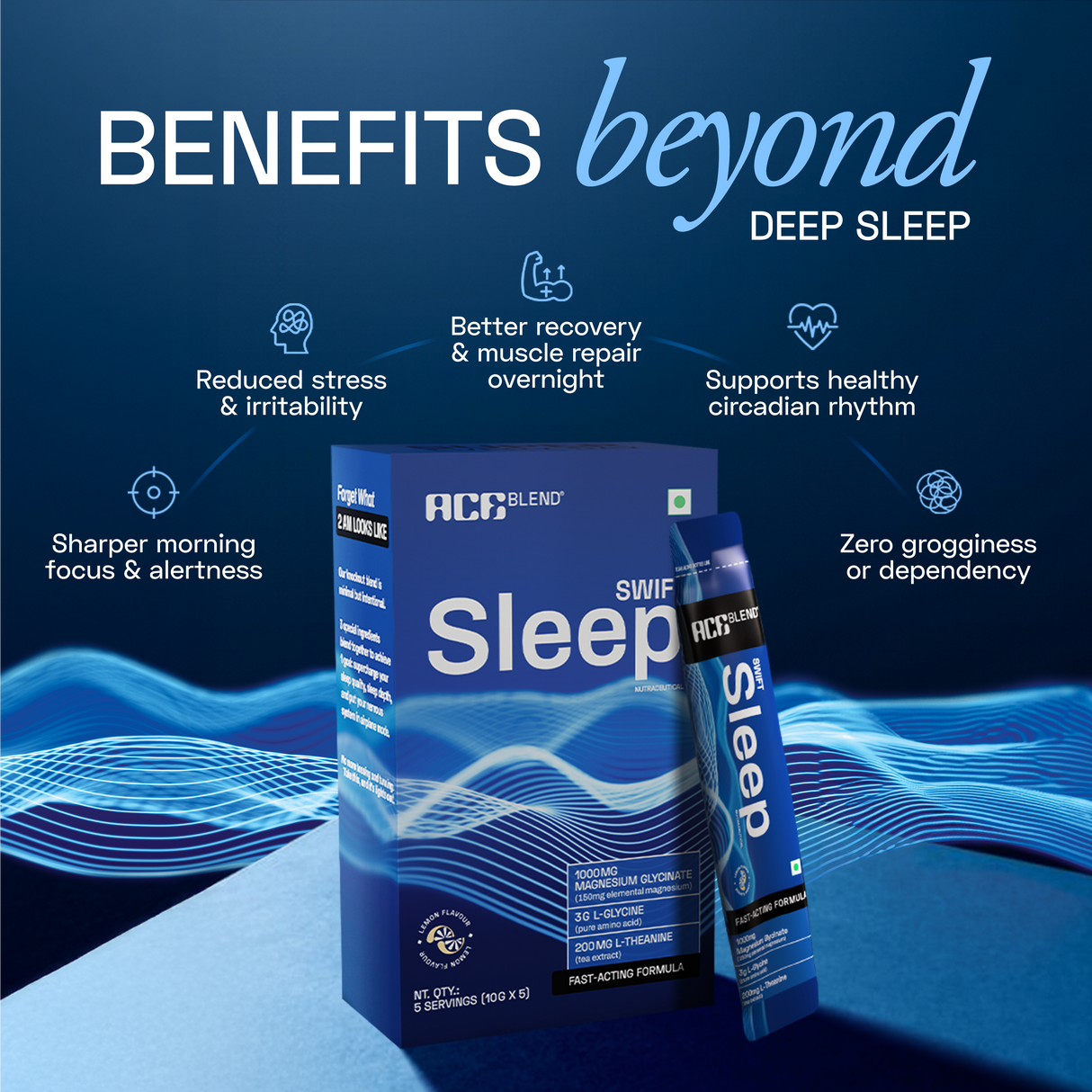 Ace Blend Swift Sleep Natural Sleep Supplement With Magnesium L-Theanine And Glycine - 5 Servings
