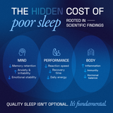 Ace Blend Swift Sleep Natural Sleep Supplement With Magnesium L-Theanine And Glycine - 5 Servings