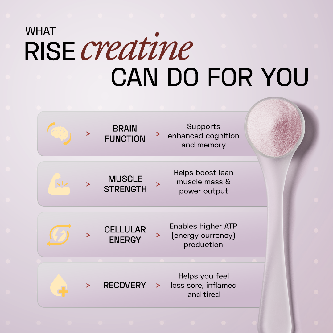 Ace Blend Rise Creatine Monohydrate - 100 Servings