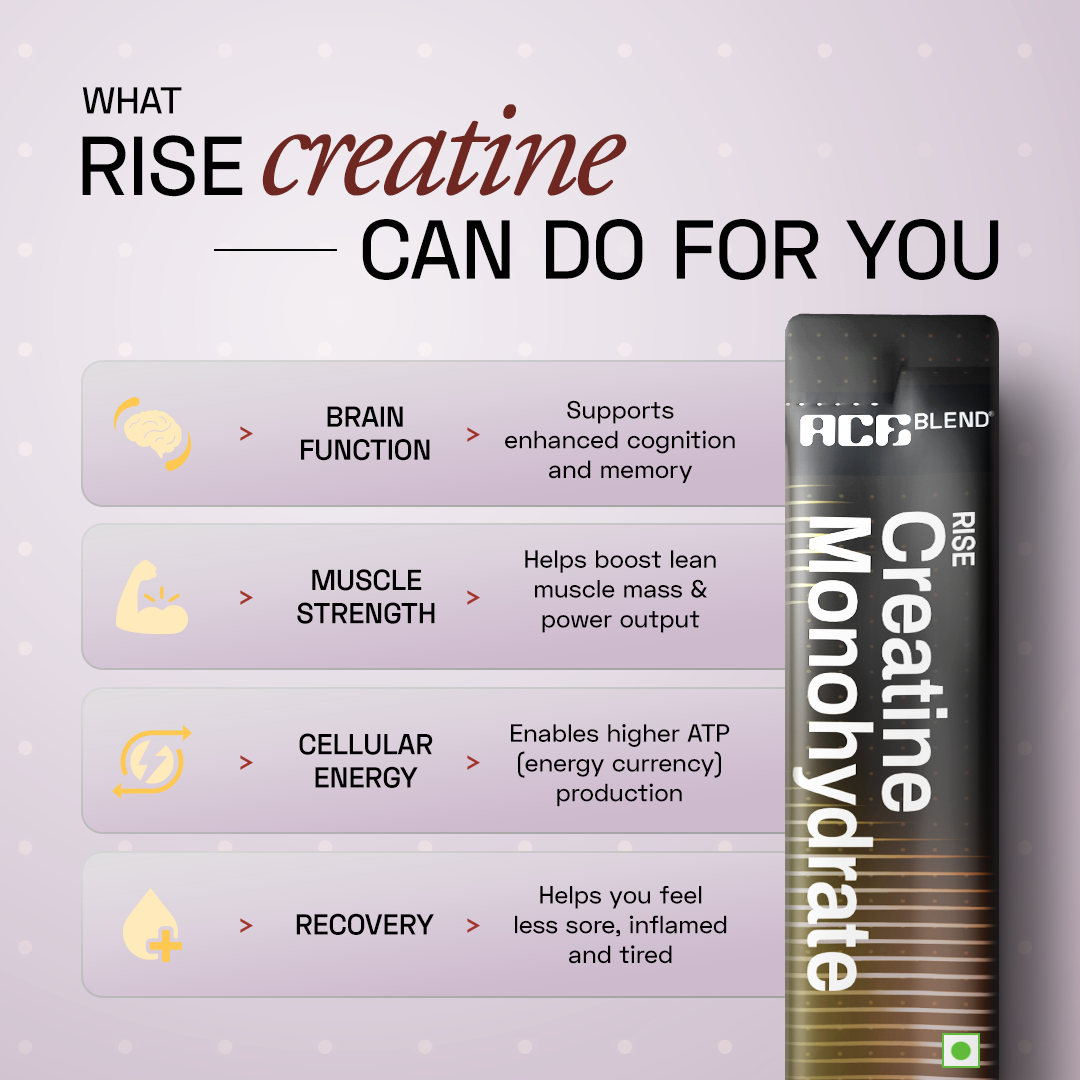 Ace Blend Rise Creatine Monohydrate - 30 Servings