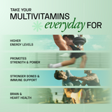 Ace Blend Methylated Multivitamin for Men - 60 Servings