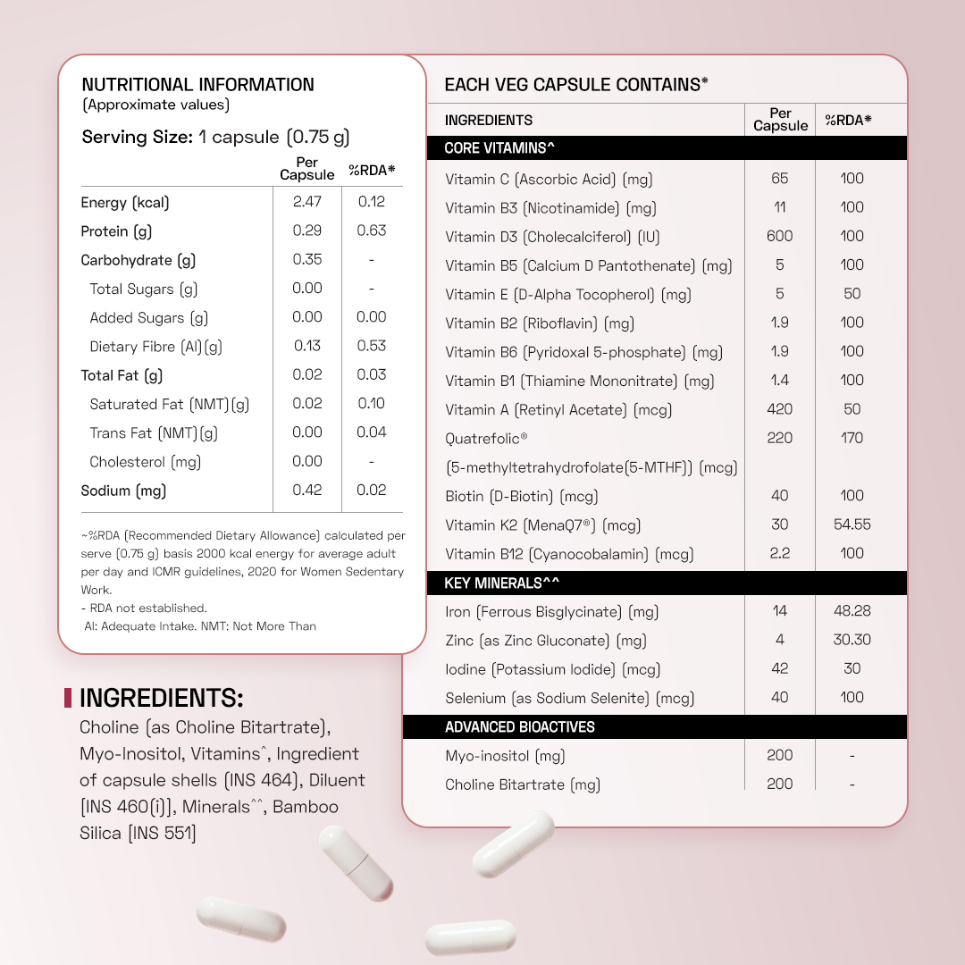 Ace Blend Methylated Multivitamin for Women - 60 Servings