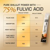 Ace Blend TRUBLK Shilajit Sticks With Over 75% Fulvic Acid & 80+ Trace Minerals - 30 Servings