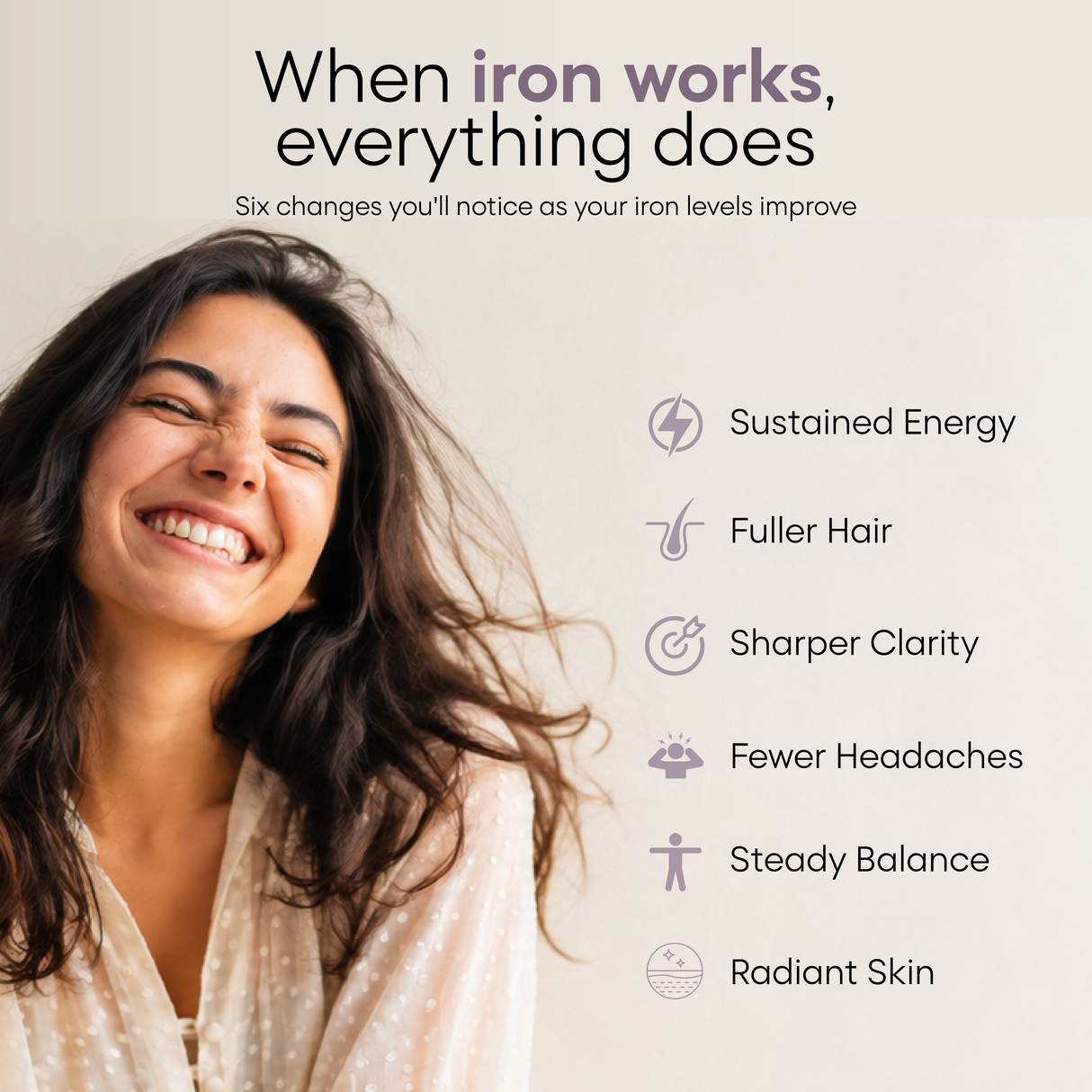YourHappyLife IronPulse+ | 29mg Iron Bisglycinate | TruPhase™ Timed Release | 60 Capsules