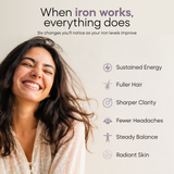 YourHappyLife IronPulse+ | 29mg Iron Bisglycinate | TruPhase™ Timed Release | 60 Capsules